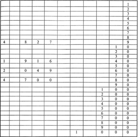 Мария Монтессори - Мой метод: начальное обучение