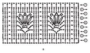 Светлана Хворостухина - Летнее вязание. Модная коллекция
