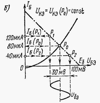 И. Хабловски, В. Скулимовски - Электроника в вопросах и ответах