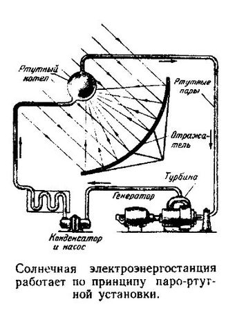 Василий Захарченко - Путешествие в Завтра