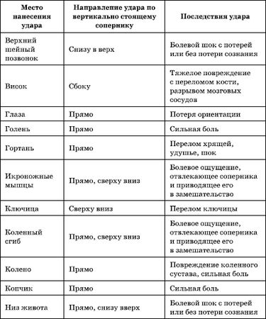 Марк Радин - Как стать мужчиной, о котором мечтают женщины