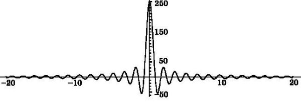 Майкл Файер - Абсолютный минимум. Как квантовая теория объясняет наш мир