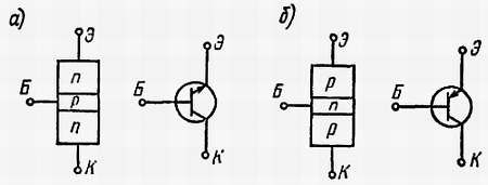 И. Хабловски, В. Скулимовски - Электроника в вопросах и ответах
