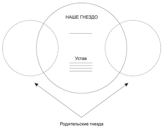 Павел Фалюшняк - Долго и счастливо. Формула идеальных отношений в семье