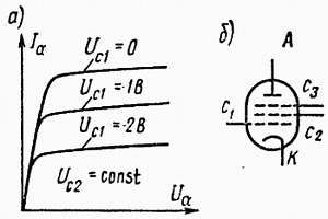 И. Хабловски, В. Скулимовски - Электроника в вопросах и ответах