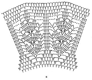 Светлана Хворостухина - Летнее вязание. Модная коллекция