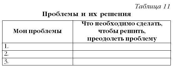 М. Кузин - Гипертония. Лучшие рецепты народной медицины от А до Я