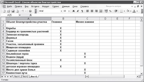 Андрей Орлов - Ландшафтный дизайн на компьютере