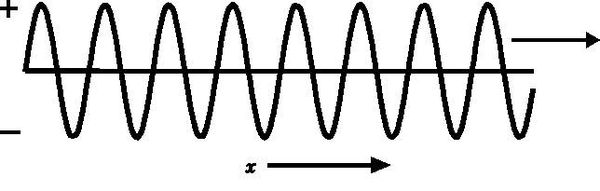 Майкл Файер - Абсолютный минимум. Как квантовая теория объясняет наш мир
