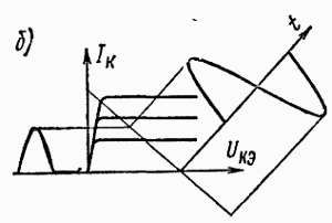 И. Хабловски, В. Скулимовски - Электроника в вопросах и ответах