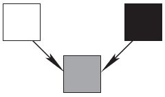 Развитие творческого мышления. Работаем...