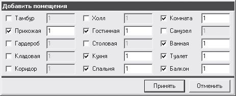 Андрей Орлов - Ландшафтный дизайн на компьютере