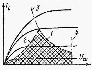 И. Хабловски, В. Скулимовски - Электроника в вопросах и ответах