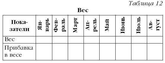 М. Кузин - Гипертония. Лучшие рецепты народной медицины от А до Я