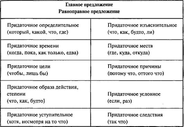 Мария Монтессори - Мой метод: начальное обучение