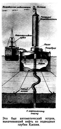Василий Захарченко - Путешествие в Завтра