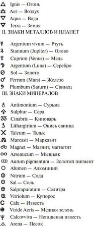 Альбус Зелатор - Практическое руководство по алхимии