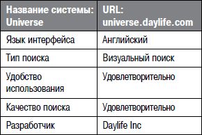 Алексей Кутовенко - Профессиональный поиск в Интернете