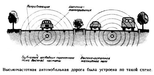 Василий Захарченко - Путешествие в Завтра