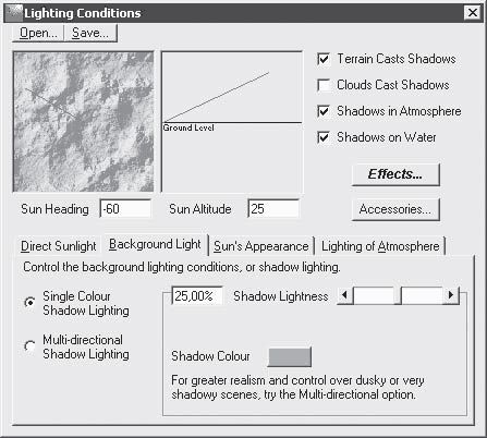 Андрей Орлов - Ландшафтный дизайн на компьютере