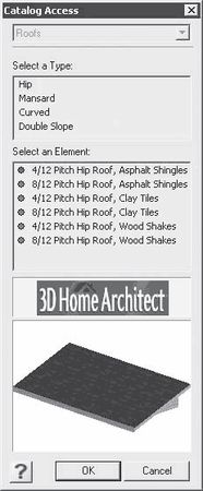 Андрей Орлов - Ландшафтный дизайн на компьютере