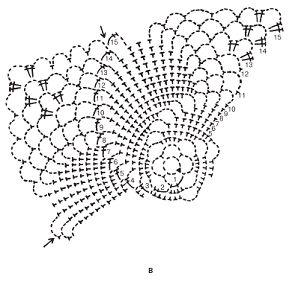 Светлана Хворостухина - Летнее вязание. Модная коллекция