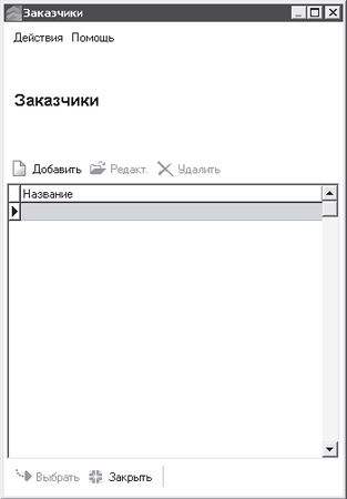 Андрей Орлов - Ландшафтный дизайн на компьютере
