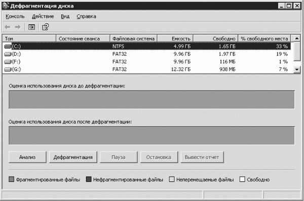 Дмитрий Донцов - Установка и настройка Windows XP. Легкий старт