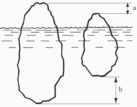 Кирилл Еськов - Удивительная палеонтология. История земли и жизни на ней