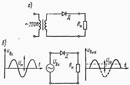 И. Хабловски, В. Скулимовски - Электроника в вопросах и ответах