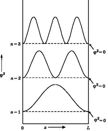 Майкл Файер - Абсолютный минимум. Как квантовая теория объясняет наш мир