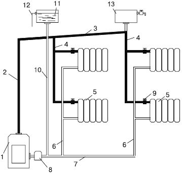 Евгений Симонов - Сантехнические работы своими руками. Уроки домашнего мастера