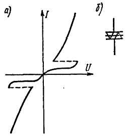 И. Хабловски, В. Скулимовски - Электроника в вопросах и ответах