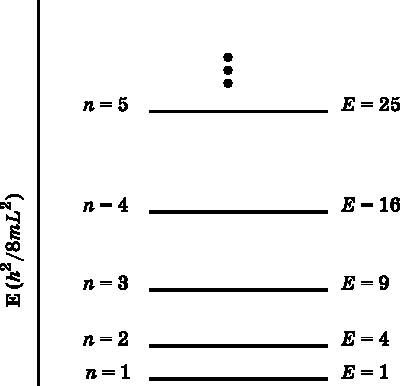 Майкл Файер - Абсолютный минимум. Как квантовая теория объясняет наш мир