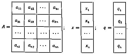 Виталий Сигорский - Математический аппарат инженера