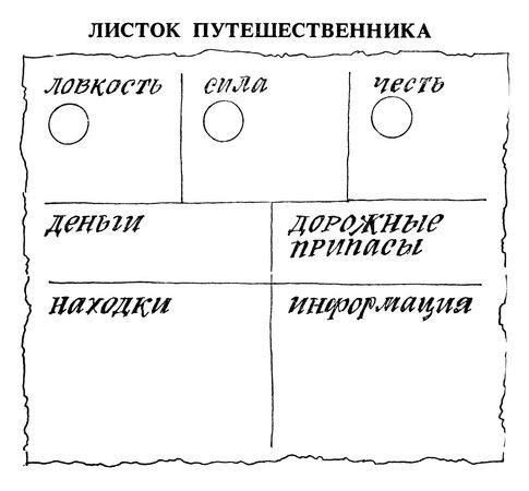 Дмитрий Браславский - Верная шпага короля (книга-игра)
