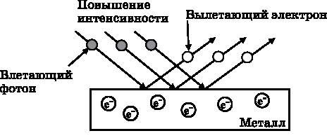 Майкл Файер - Абсолютный минимум. Как квантовая теория объясняет наш мир