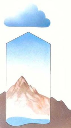 Ауст Зигфрид - Погода