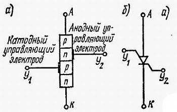 И. Хабловски, В. Скулимовски - Электроника в вопросах и ответах