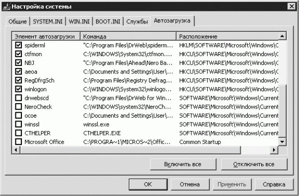 Дмитрий Донцов - Установка и настройка Windows XP. Легкий старт