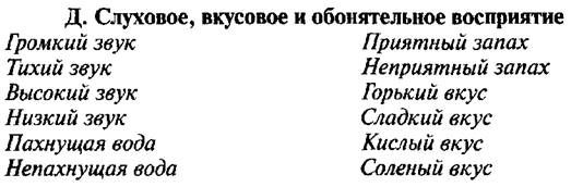Мария Монтессори - Мой метод: начальное обучение