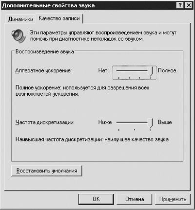 Дмитрий Донцов - Установка и настройка Windows XP. Легкий старт