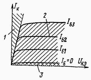 И. Хабловски, В. Скулимовски - Электроника в вопросах и ответах