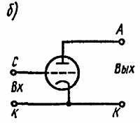 И. Хабловски, В. Скулимовски - Электроника в вопросах и ответах