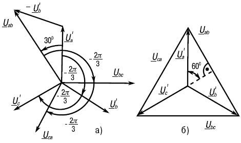 Юлия Щербакова - Электроника и электротехника. Шпаргалка