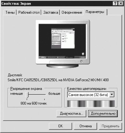 Дмитрий Донцов - Установка и настройка Windows XP. Легкий старт