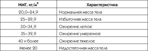 Татьяна Игнатьева - Йога - искусство не стареть