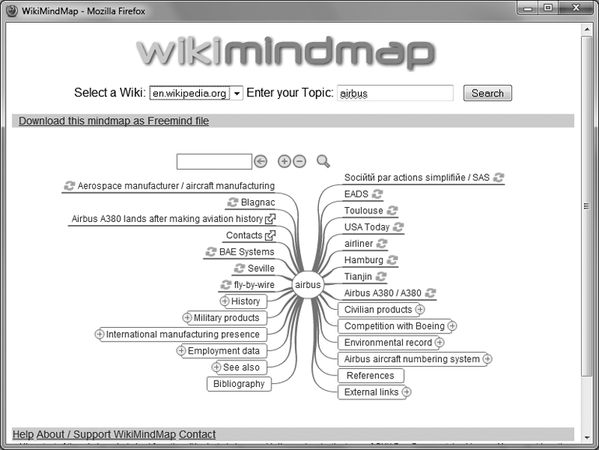 Алексей Кутовенко - Профессиональный поиск в Интернете