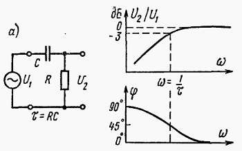И. Хабловски, В. Скулимовски - Электроника в вопросах и ответах