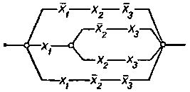 Математический аппарат инженера